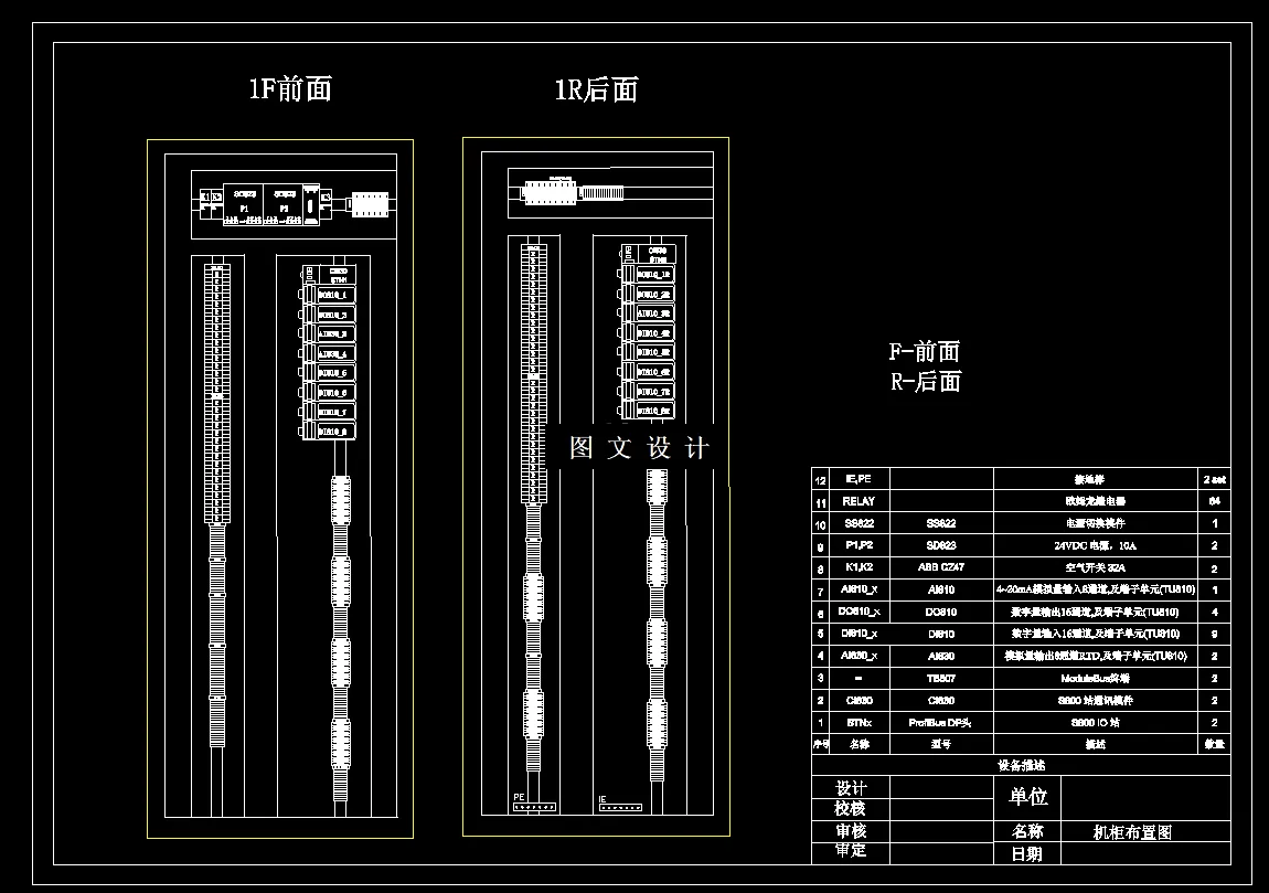 N7595-焦炉地面除尘站DCS硬件设计