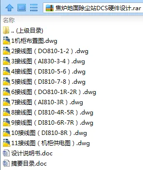 N7595-焦炉地面除尘站DCS硬件设计