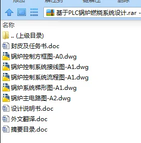 N7748-基于PLC锅炉燃烧系统设计