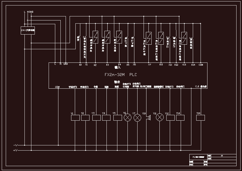 N7769-感应门的PLC控制设计