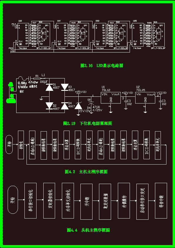 N7782-单片机多机通讯在家居系统中的应用
