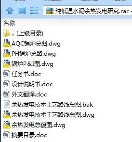 N7784-纯低温水泥余热发电研究