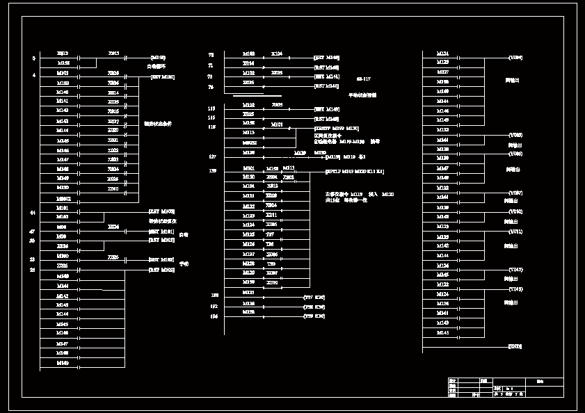 N7789-基于PLC注塑机控制系统的设计