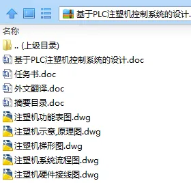 N7789-基于PLC注塑机控制系统的设计 N7789-基于PLC注塑机控制系统的设计