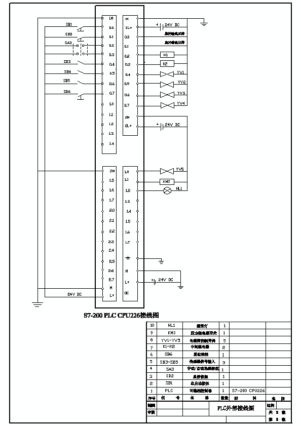 N7796-基于PLC控制的活塞浇注系统设计