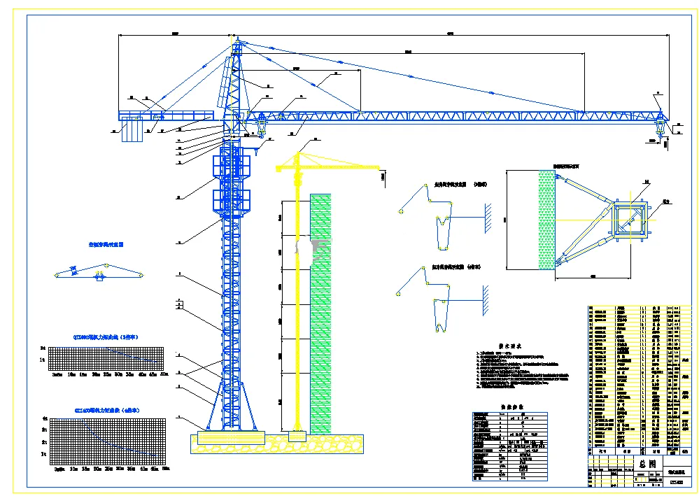 N7922-QTZ400型塔式起重机进行总体设计及电气系统无线遥测