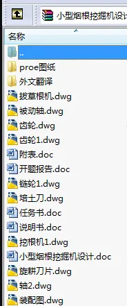N8122-小型烟根挖掘机设计【含Proe三维图】