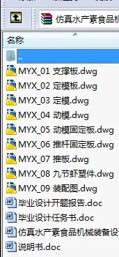 N8133-仿真水产素食品机械装备设计-九节虾注塑模具