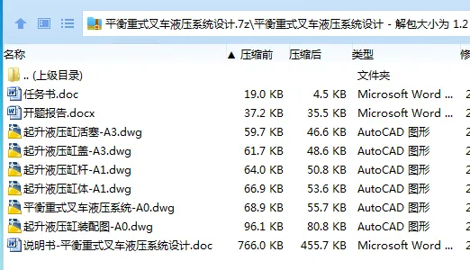 Z2155-平衡重式叉车液压系统设计