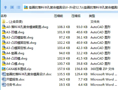 Z2214-垫圈的落料冲孔复合模具设计-外径52