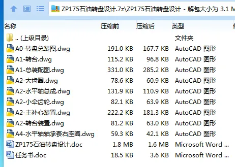 Z2245-ZP175石油转盘设计
