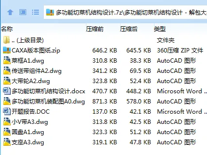 Z2257-多功能切菜机结构设计
