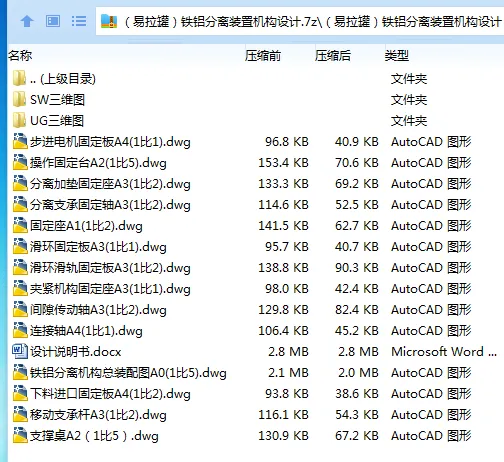 Z2261-（易拉罐）铁铝分离装置机构设计【含SW三维图】