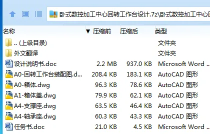 Z2284-卧式数控加工中心回转工作台设计