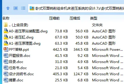 Z2290-卧式双面铣削组合机床液压系统的设计 Z2290-卧式双面铣削组合机床液压系统的设计