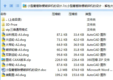 Z2297-小型葡萄除梗破碎机的设计【含Proe三维图】 Z2297-小型葡萄除梗破碎机的设计【含Proe三维图】