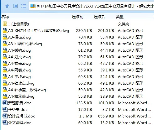 Z2318-XH714加工中心刀具库设计 Z2318-XH714加工中心刀具库设计
