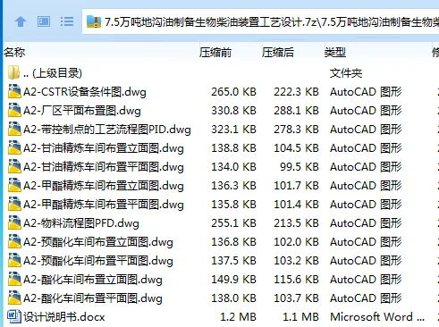 Z2411-7.5万吨地沟油制备生物柴油装置工艺设计