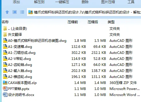 Z2413-锤爪式秸秆粉碎还田机的设计