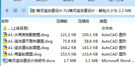 Z2415-喀河溢洪道设计
