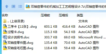 Z2421-双轴座零件的机械加工工艺规程设计 Z2421-双轴座零件的机械加工工艺规程设计