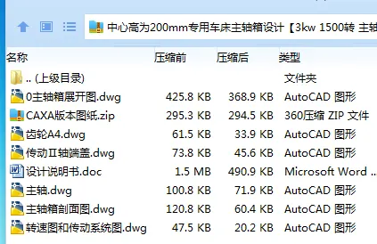 Z2426-中心高为200mm专用车床主轴箱设计【3kw 1500转 主轴转速150 250 350 450】 Z2426-中心高为200mm专用车床主轴箱设计【3kw 1500转 主轴转速150 250 350 450】