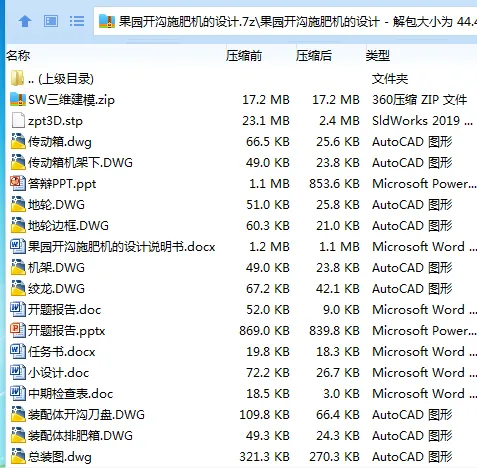 Z2427-果园开沟施肥机的设计[含SW三维图]