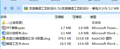 Z2438-支座铸造工艺的设计 Z2438-支座铸造工艺的设计