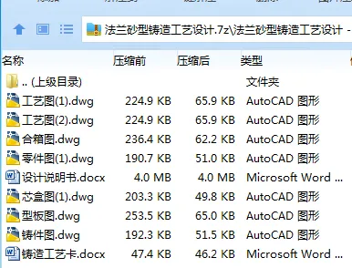 Z2441-法兰砂型铸造工艺设计