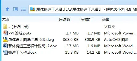 Z2442-泵体铸造工艺设计 Z2442-泵体铸造工艺设计
