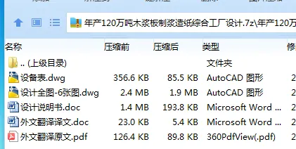 Z2444-年产120万吨木浆板制浆造纸综合工厂设计