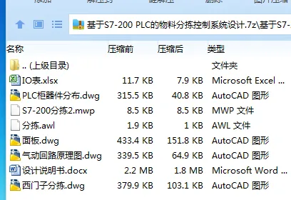 Z2454-基于S7-200 PLC的物料分拣控制系统设计 Z2454-基于S7-200 PLC的物料分拣控制系统设计