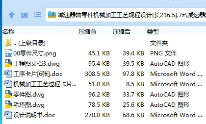 K2170-减速器轴零件机械加工工艺规程设计[长216.5]
