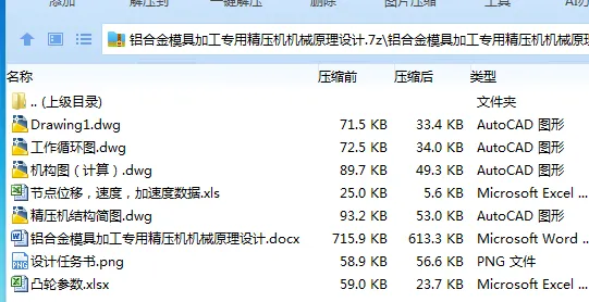 Z2501-铝合金模具加工专用精压机机械原理设计 Z2501-铝合金模具加工专用精压机机械原理设计