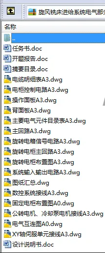 N8438-旋风铣床进给系统电气部分设计（电器柜设计）