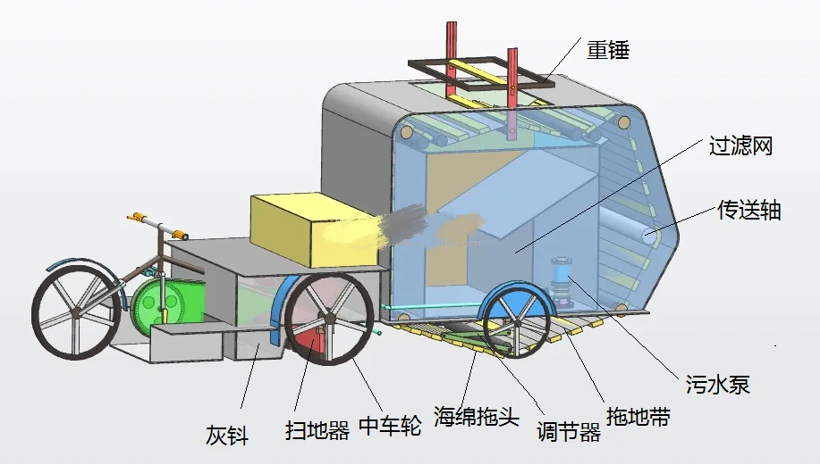 N8755-骑乘拖地小车传动部分设计【含SW三维图】