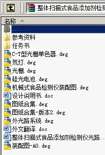 N8769-整体扫描式食品添加剂检测仪光路设计 N8769-整体扫描式食品添加剂检测仪光路设计
