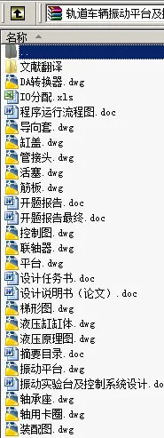 N9027-轨道车辆振动平台及控制系统设计