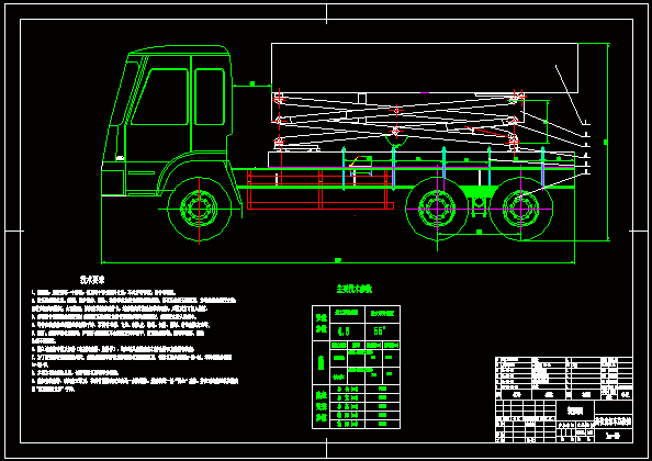 N9122-两级剪式高位自卸汽车工作装置设计