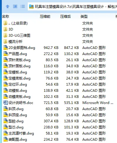 Z2537-玩具车注塑模具设计【含UG三维图】
