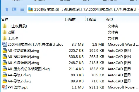 Z2577-250吨闭式单点压力机总体设计