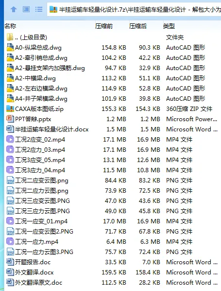 Z2580-半挂运输车轻量化设计