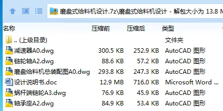 Z2592-磨盘式给料机设计