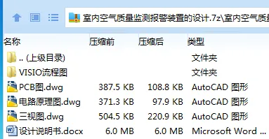 Z2595-室内空气质量监测报警装置的设计