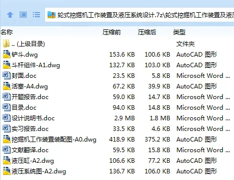 Z2616-轮式挖掘机工作装置及液压系统设计