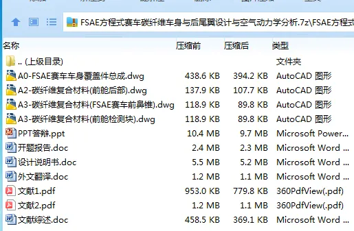 Z2622-FSAE方程式赛车碳纤维车身与后尾翼设计与空气动力学分析