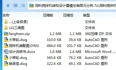 Z2624-饲料搅拌机结构设计建模与有限元分析【含UG三维图】 Z2624-饲料搅拌机结构设计建模与有限元分析【含UG三维图】