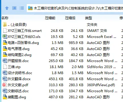 Z2702-木工榫卯切割机床及PLC控制系统的设计【含三维图】