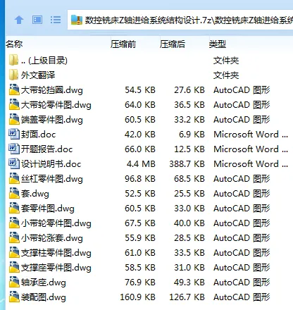 Z2713-数控铣床Z轴进给系统结构设计