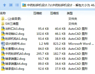 Z2722-中药粉碎机设计【含SW三维图】